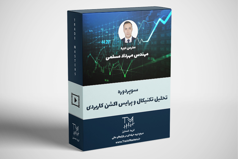 سوپر دوره تحلیل تکنیکال و پرایس اکشن کاربردی